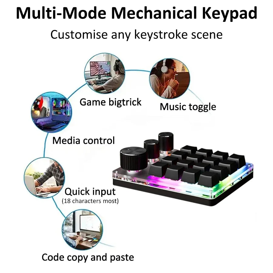 Focus Dial Macro Pad – 16-Tasten-Custom-Tastatur mit 3 Drehreglern