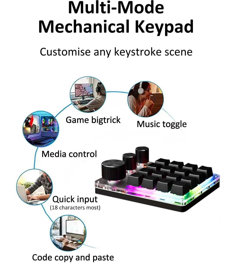 Focus Dial Macro Pad – 16-Tasten-Custom-Tastatur mit 3 Drehreglern