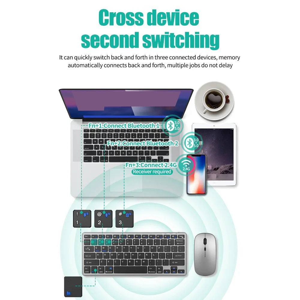 Ensemble clavier et souris sans fil Focus Flow – Combo fin Bluetooth + 2,4 G
