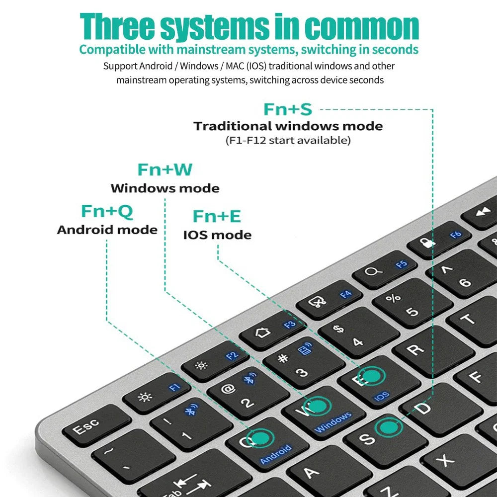Ensemble clavier et souris sans fil Focus Flow – Combo fin Bluetooth + 2,4 G